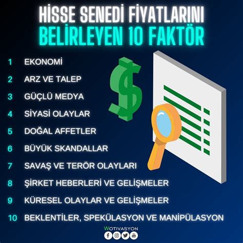 Fiyatı Nasıl Belirlenir?