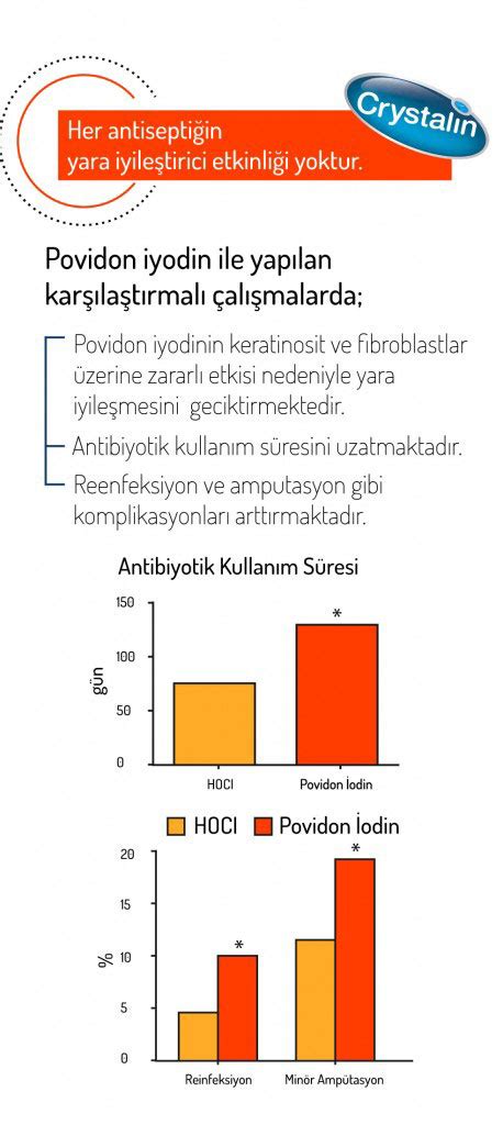 İyileşme sürecindeki ilk adımlar