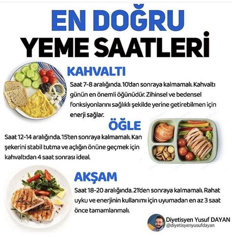 Sağlıklı Yemek Planları