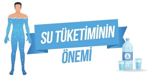 Su Tüketiminin Önemi